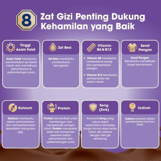 Gambar ANMUM MATERNA SUSU BUBUK COKELAT 400G - SUSU IBU HAMIL dari Toko Sapphire.10 undefined Tokopedia