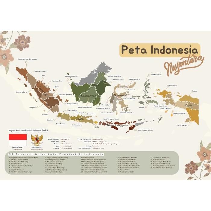 Gambar Poster Edukasi Anak Sekolah - Aesthetic Series - Earth Tone Color - peta indonesia dari mainkayoo undefined Tokopedia