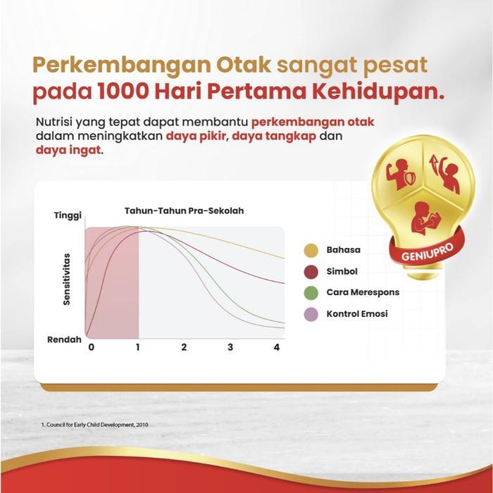 Gambar Terlaris Morinaga Chil Mil Susu Regular Box 800G Best Seller dari Sahara Market. undefined Tokopedia