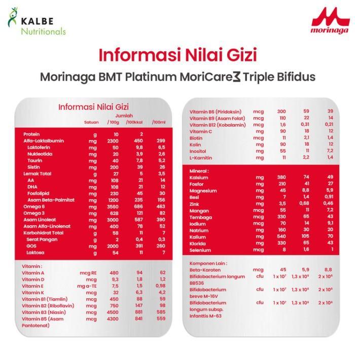 Gambar Promo Morinaga Bmt Platinum 400Gr / Susu Formula Bayi Usia 0-6 Bulan Original dari Sahara Market. undefined Tokopedia