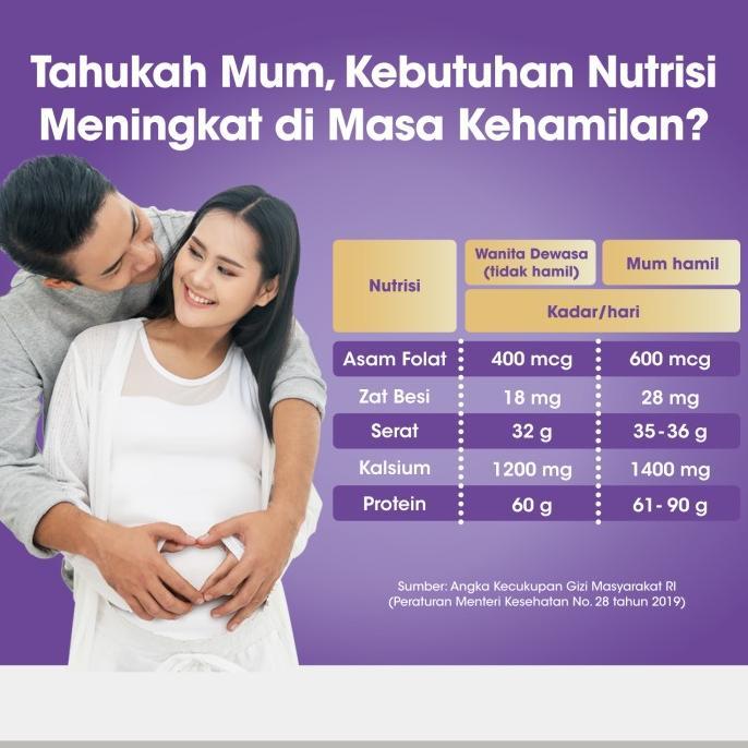 Gambar Anmum Materna Susu Bubuk Vanila 3 x 400g - Susu Ibu Hamil dari kasbegaj undefined Tokopedia
