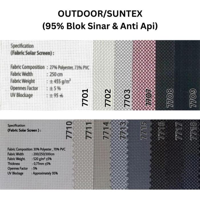 Gambar Roller blind outdoor/tirai gulung outdoor/tirai gulung tahan air murah - Suntex 2, XXL dari Superstar interior undefined Tokopedia