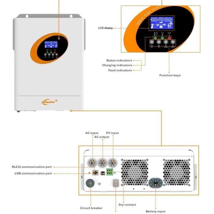 Samoto Sunwatt JSD PoWMR Kenika Hybrid Inverter Offgrid 48V 6200W 6.2KW PSW Batteryless