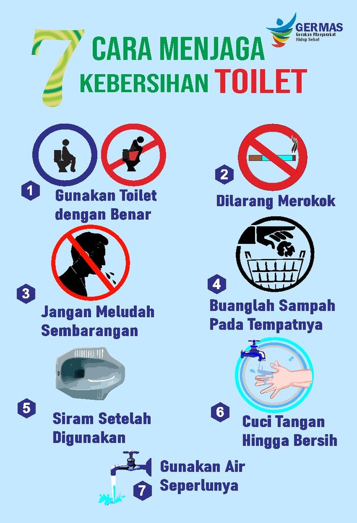 Gambar Stiker Poster 7 Cara Menjaga Kebersihan Toilet | Stiker Poster Toilet - Biru Muda, 15x23cm dari Best Deal Media undefined Tokopedia