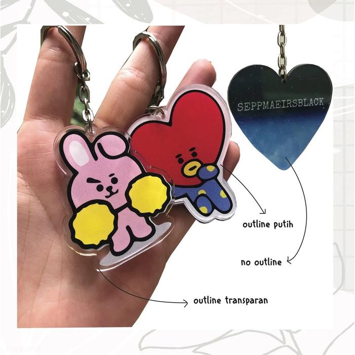 Gambar gantungan kunci custom / keychain custom / ganci custom - no out 2 sisi dari totoleid undefined Tokopedia