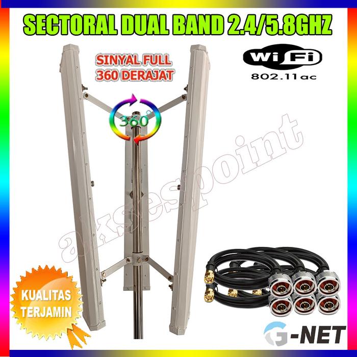 Gambar Paket 3 Ruijie Reyee RG-RAP52-OD Access Point AC1300 Dual Band Outdoor Wifi 5 Plus 3 Sectoral Mimo Dual Band 20 dBi 2.4GHz/5.8GHz 120 Derajat - 3 Antena dari Era Wifi undefined Tokopedia