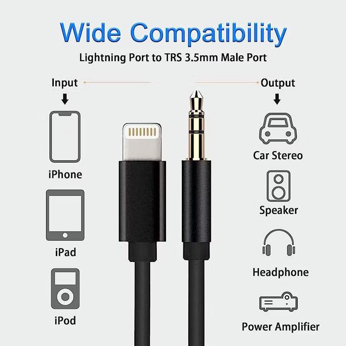 Iphone Anker Mm Male Audio Cable With Lightning Connector Anker