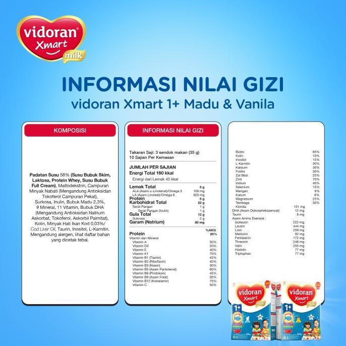 Gambar Vidoran Xmart 1+ Imun Up Susu Formula Madu [700 G/2 Box] dari Nadira Stor undefined Tokopedia