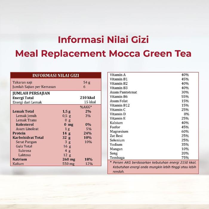 Gambar WRP MEAL REPLACEMENT MOCHA GREENTEA 324G - PENGGANTI MAKAN dari DAZE KIOS undefined Tokopedia