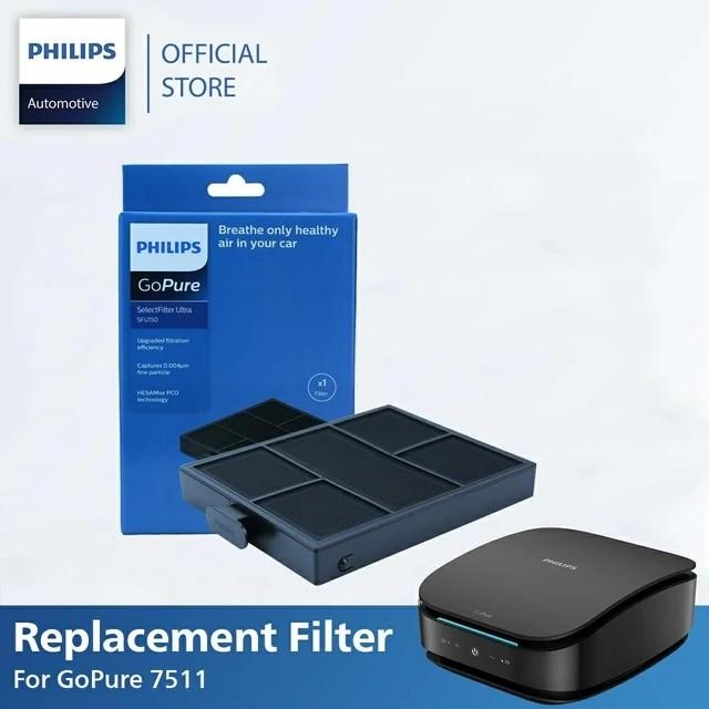 Gambar PHILIPS Car Air Purifier Replacement Filter GoPure SelectFilter Plus - SFU150 dari infitechindo official undefined Tokopedia