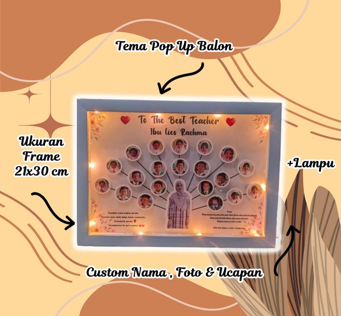 Gambar Kado Frame 3D - Bingkai 3D - Frame3D (INCLUDE PACKING AMAN) - Dryput - PopUpBalon+Lamp, A4 (21cm x30cm) dari DryputCollection undefined Tokopedia