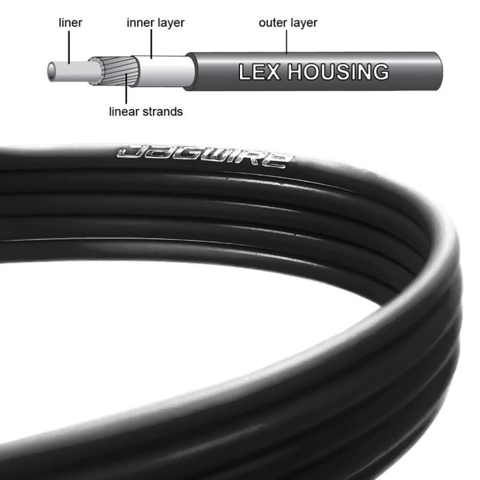 Jagwire Lex Sl Jagwire Shift Cable Housing Jual Cable Housing Jagwire Lex  Kabel Outer Luar Shifter Black Per