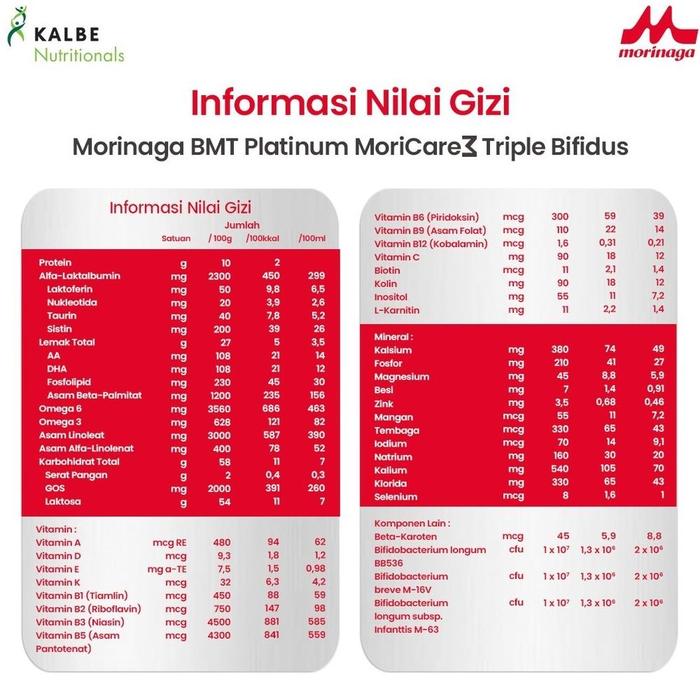Gambar Terlaris Morinaga BMT Platinum Formula Bayi Usia 0-6 Bulan 800g Hapy shoping dari albarokahmar undefined Tokopedia