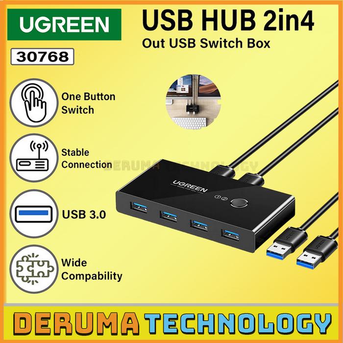 Gambar UGREEN USB 3.0 KVM 4-Ports Switch Box Selector Sharing Komputer Device - USB 3.0 dari DERUMA TECHNOLOGY OFFICIAL undefined Tokopedia