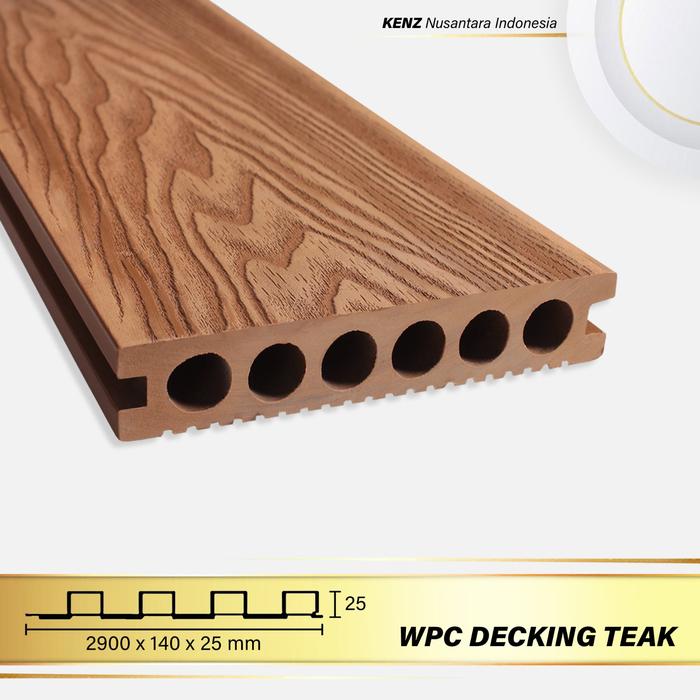 Gambar WPC LANTAI WPC DECKING WPC FLOORING - Teak dari WPC INDONESIA undefined Tokopedia