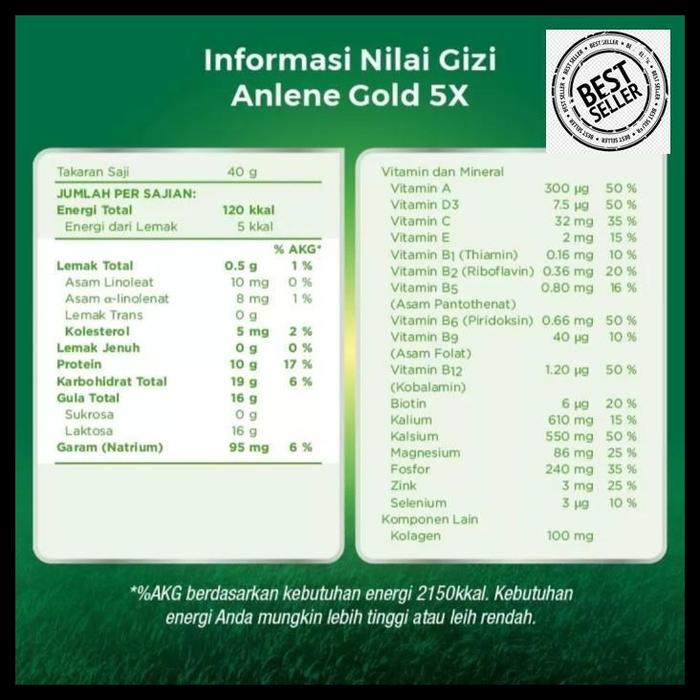 Gambar susu anlene gold plus original 900gr best produk dari Fera cheese Foddie undefined Tokopedia