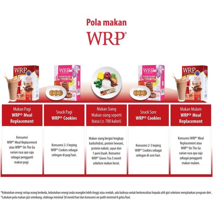 Gambar WRP MEAL REPLACEMENT MOCHA GREENTEA 324G - PENGGANTI MAKAN dari Nayama Onshop undefined Tokopedia