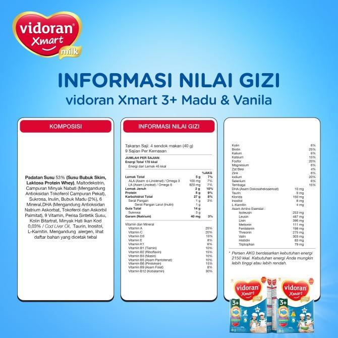 Gambar Trennd VIDORAN XMART 3+ Imun Up MADU[925 G/ 2 pcs dari chip pedia undefined Tokopedia