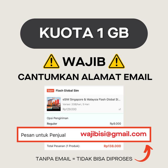 Gambar eSIM India Flash Global SIM - 1 GB, 15 Hari dari Flash Global SIM undefined Tokopedia
