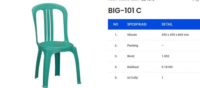 Gambar NAPOLLY - KURSI SENDER PLASTIK BIG 101 KURSI PESTA HAJATAN - Hijau, 1 BUAH dari Furnikita undefined Tokopedia