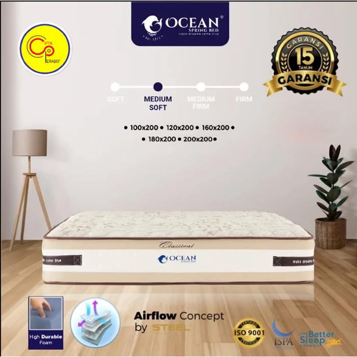 Gambar Springbed New Ocean Classical MATRAS SAJA - 100x200 dari Cipta Perabot undefined Tokopedia