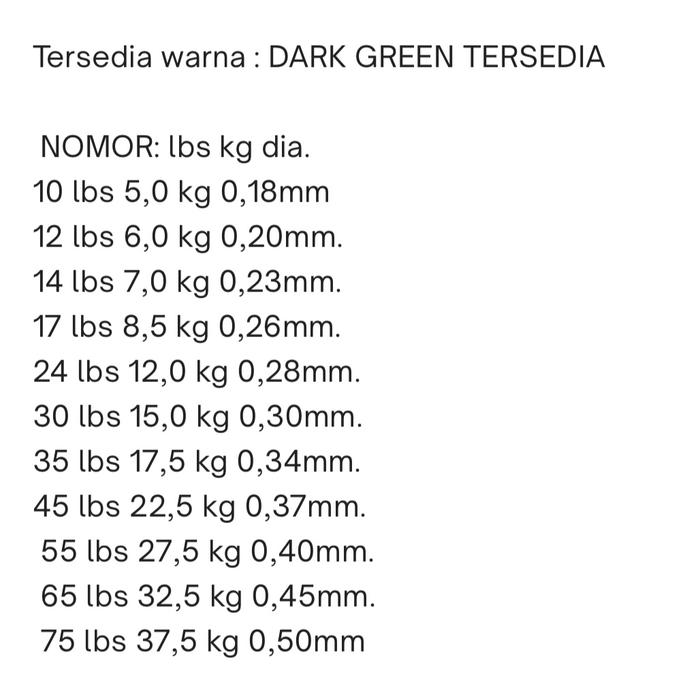 Conversion Table 65 Kg In Pounds 65kg Text Vector Value Kilograms