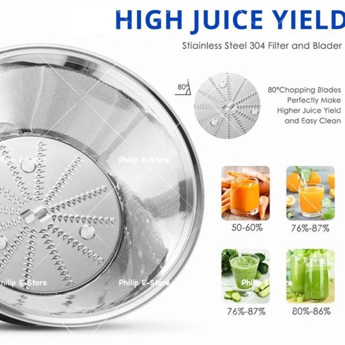 Jual ORIGINAL- Philips Fruit Juicer Blender HR1866 800W-Slow