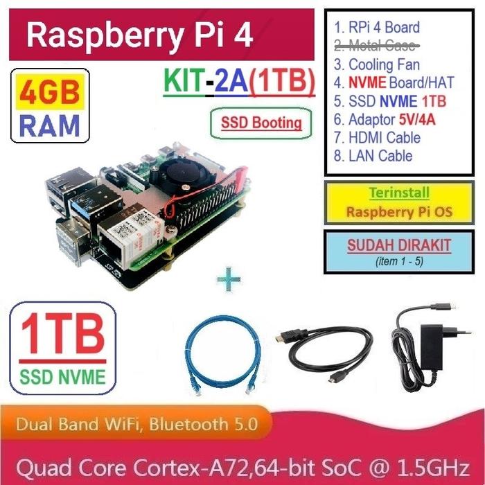 2gb Ram 8gb Ram Usable Jual KIT-2A(1TB) Raspberry Pi (4GB RAM) KIT