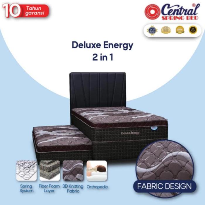 Gambar Kasur Springbed Central DELUXE ENERGY PLUSHTOP 2 in 1 - Kasur Anak Central spring bed kasur Sorong - DIVAN ATAS SAJA, 100 X 200 CM dari denenstore undefined Tokopedia