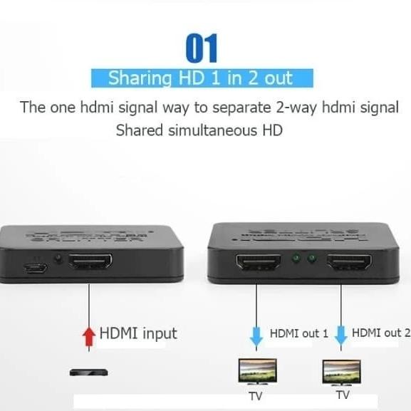 Gambar HDMI SPLITTER 4K 1X2 TANPA ADAPTOR / HDMI SPLITTER 2 PORT dari BESTAcc03 undefined Tokopedia