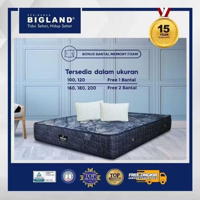 Gambar Springbed BIGLAND Reguler 90x200 (Promo Harga) - Putih dari Alfine Furniture undefined 5 Tokopedia