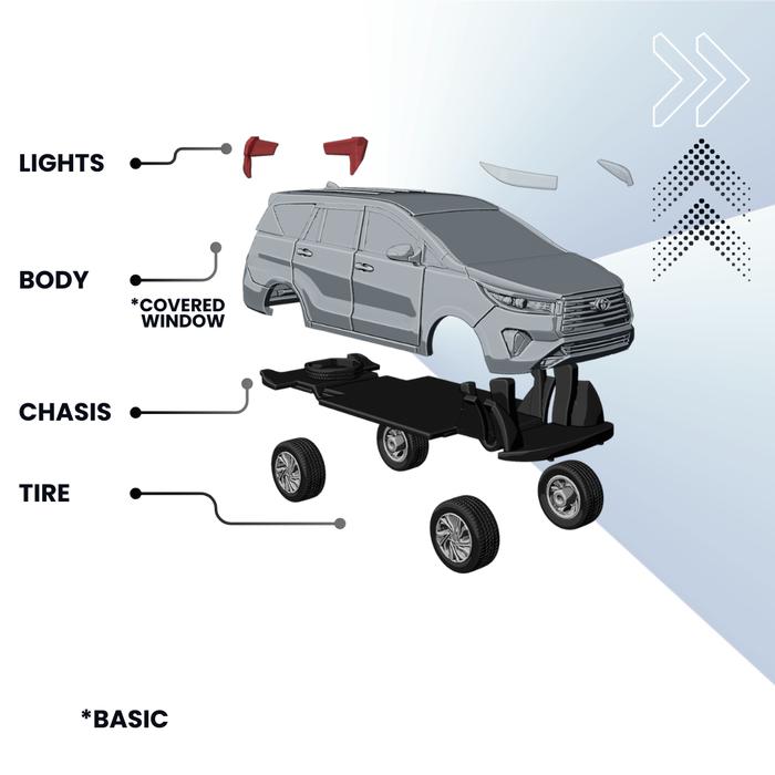 Gambar Model kit Innova Reborn 1:64 scale - BASIC dari Artechnica undefined Tokopedia