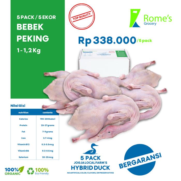 Gambar Bebek Peking Utuh | 5 Pack/5 Ekor | 1 - 1,2 Kg | Fresh&Organik I Bergaransi I Romes Grocery dari Rome's Grocery undefined Tokopedia
