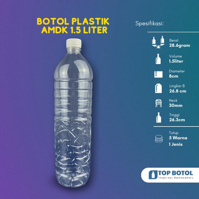 Gambar Botol Aqua 1,5 Liter PET (GOJEK /GRAB) - Merah dari Top Botol_NEW undefined Tokopedia