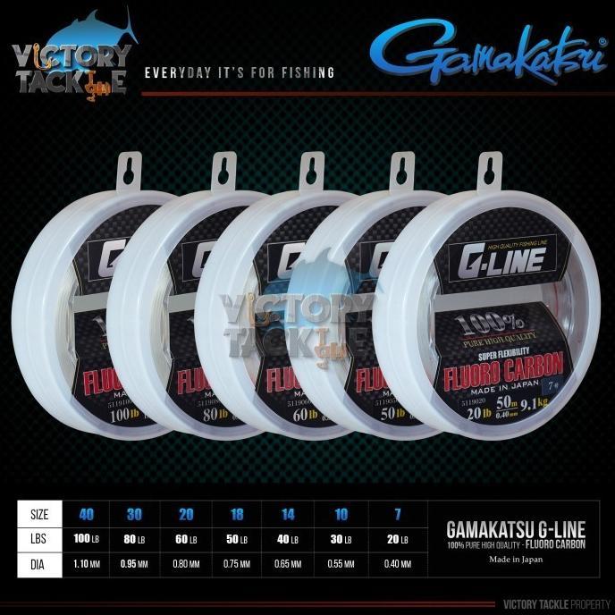 Gambar BEST!!!! SENAR PANCING / GAMAKATSU G-LINE FLUOROCARBON 100% 50 METER JAPAN - #7 - 20 LBS dari Logoue Town undefined Tokopedia