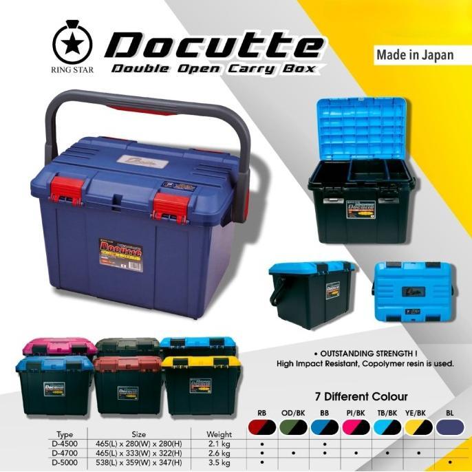 blue plano 5757 tournament tackle box Drawer from PLANO – CHAOS Fishing and top access compartments Size_STCI44000XGFB Size:2500LG Eagle Claw Surf Beast