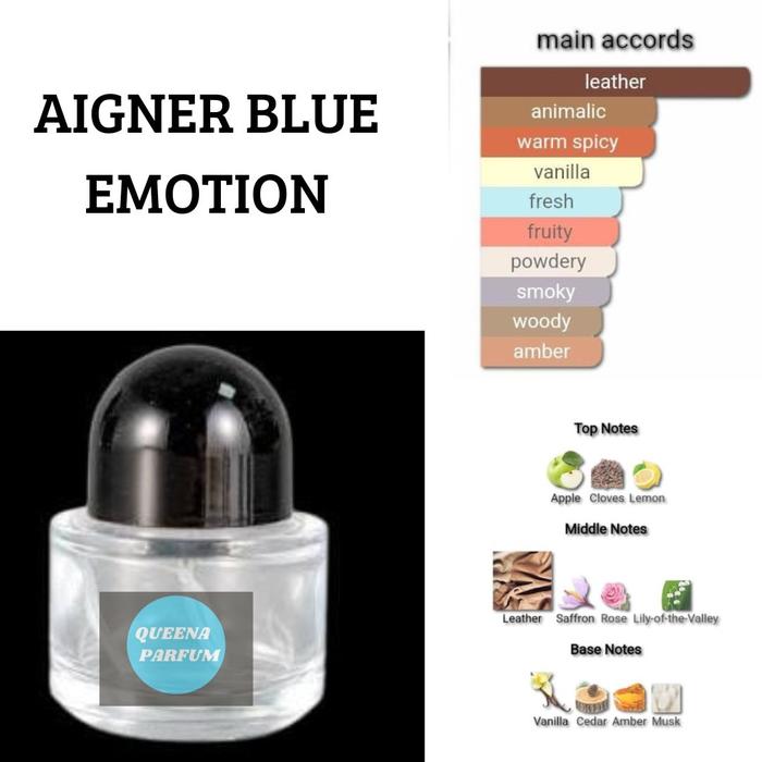 Parfum Refill Parfum Blue Emotion Parfum Refill Blue Emotion