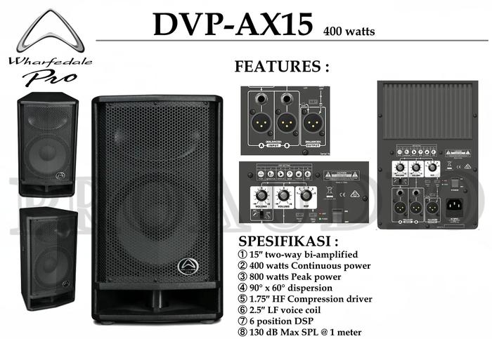 Ax15 Wharfedale Pro 15 Wharfedale Titan 15 Active Pro Main Board