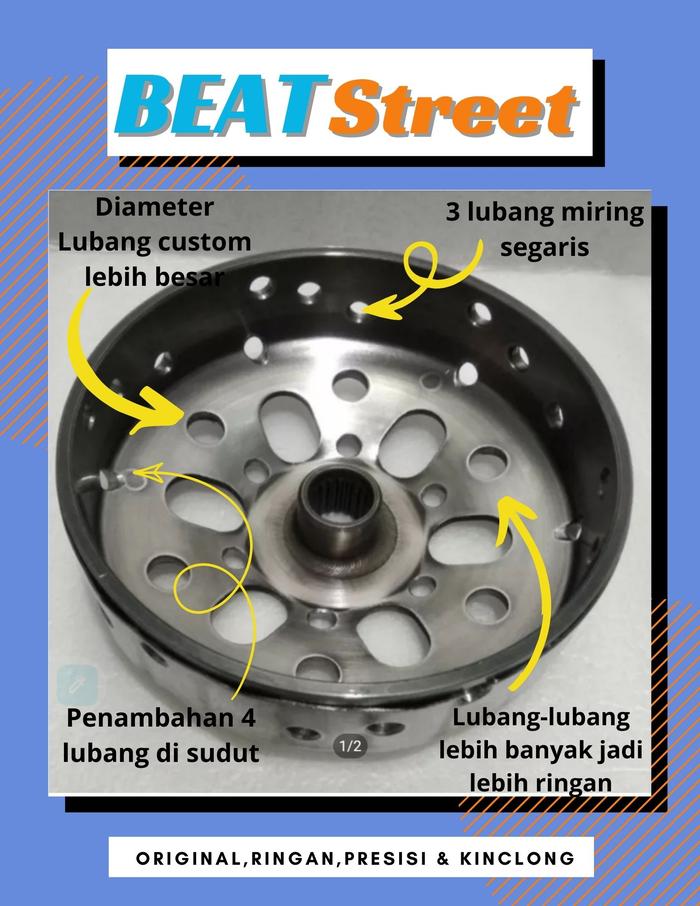 Gambar MANGKOK KAMPAS GANDA BEAT STREET MANGKOK GANDA CUSTOM BEAT STREET dari Panca Mulya Sejati undefined Tokopedia