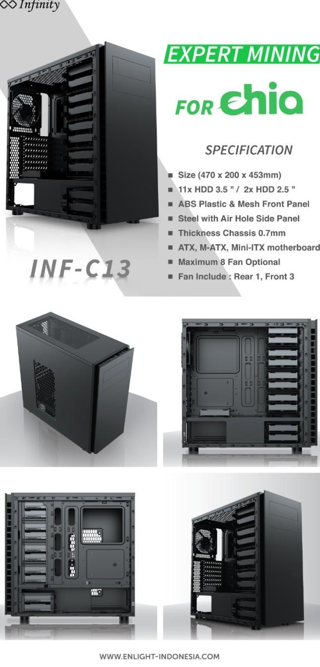 Gambar US Casing Infinity INF C-13 - 4Fan Casing Mining Infinity C13 - Tanpa FAn dari Bintang Jaya JKT undefined Tokopedia