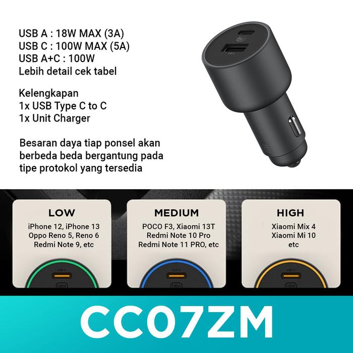 Gambar Xiaomi 100W 1A1C USB Car Charger Mobil | Mendukung Mi Turbo Charge 100W MAX QC USB-PD Laptop Macbook Gadget | Pengisian Daya Fast Charging - Versi CC07ZM dari Vevorium undefined Tokopedia