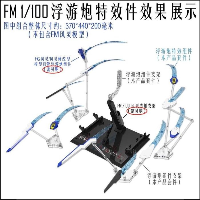Gambar Kosmos Aerial FM LED Set model kit 1/100 - Standbaseeffect dari Azhenvale undefined Tokopedia