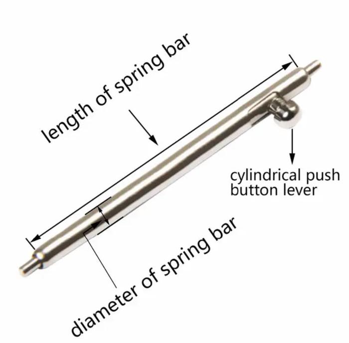 Gambar Springbar QUICKRELEASE Pin Tali Jam Tangan Watch - Pen Strap SATU BIJI - 16mm dari HAPY HAPY undefined Tokopedia