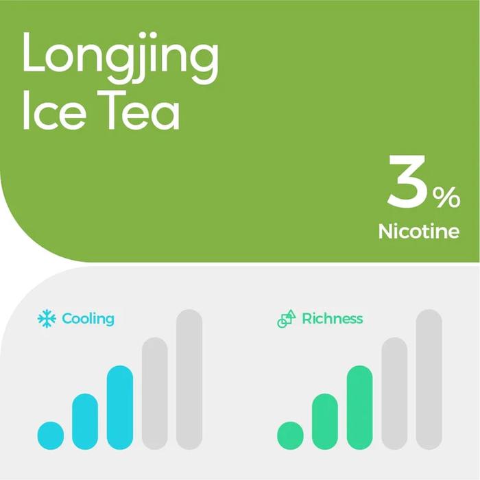 Relx Pod Pro 2 Longjing Ice Tea | Indo4ward