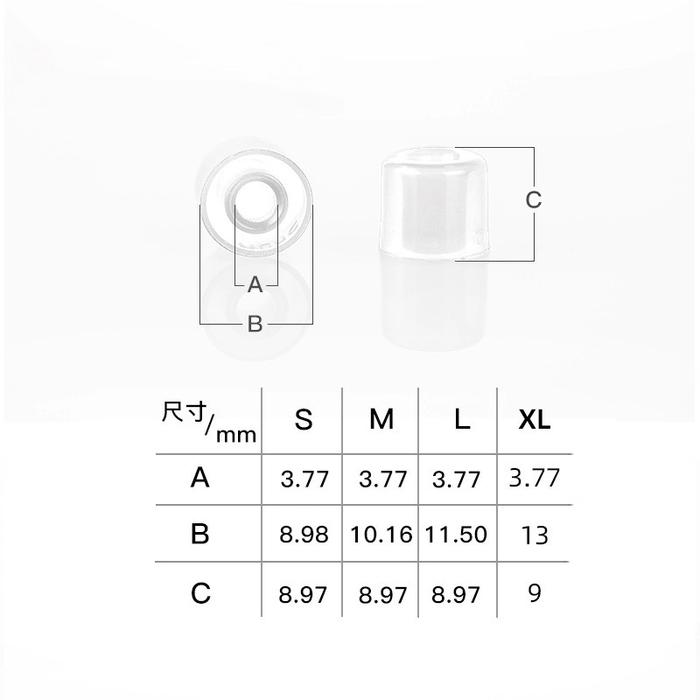 Gambar Dunu S&S (Stage & Studio) Flat Cylindrical Silicone IEM Eartips - Clear/Frosty, Small dari Iceman Store undefined Tokopedia