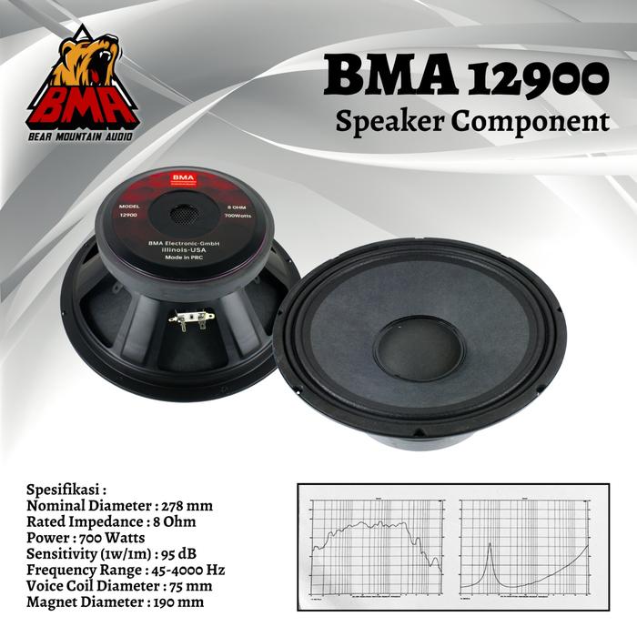 Gambar Speaker Mid Low 12 inch murah kualitas bagus dari Data Electro undefined Tokopedia