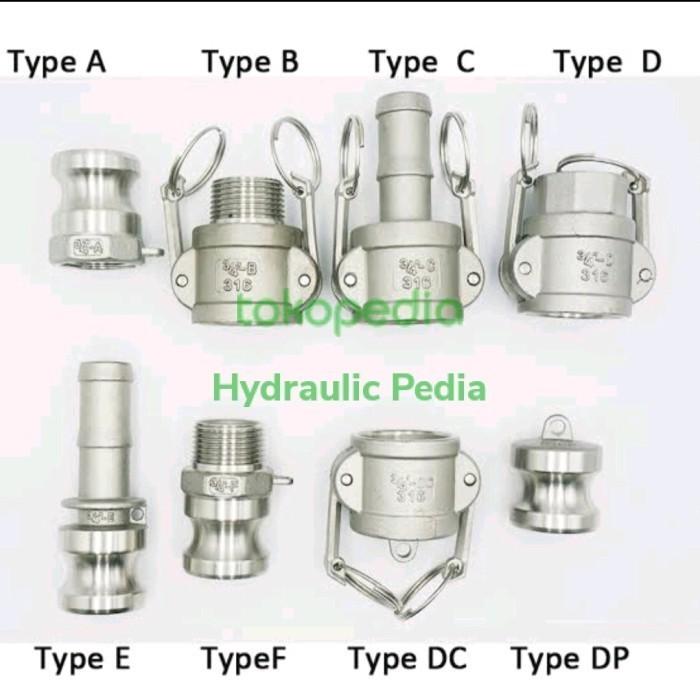 Jual Camlock 1 1/2" Inch Type A 150 Aluminium - Jakarta Barat ...