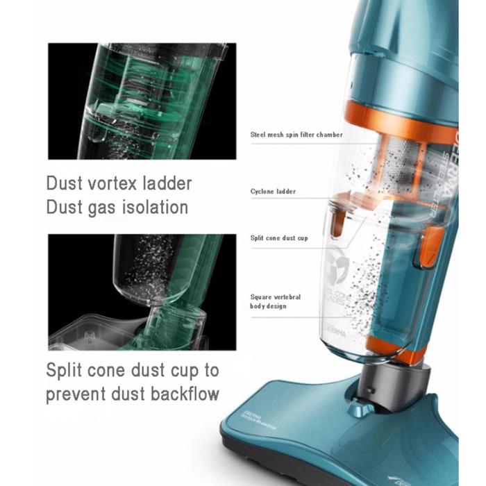 Gambar Penyedot Debu Penghisap Vacuum Vacum Cleaner Pembersih Kotoran Lantai dari SBP27 undefined Tokopedia