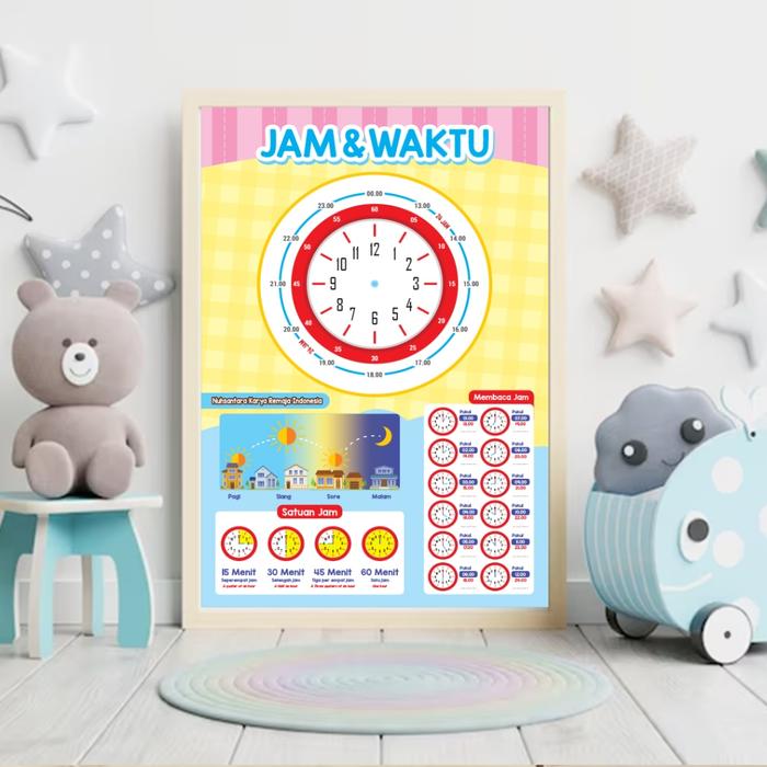 Gambar Poster Edukasi Anak / Poster Belajar Edukasi Anak PAUD TK SD - JAM & WAKTU dari Nuhsantara Merchandise. undefined Tokopedia