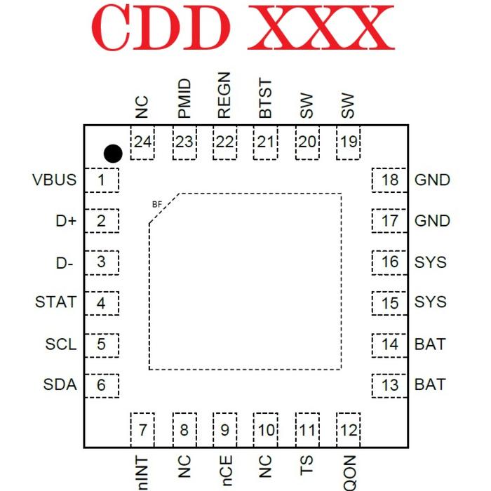 Jual IC CDD EMAEJH Charger IC Cas Equivalent Will Sent 3A Single Cell ...